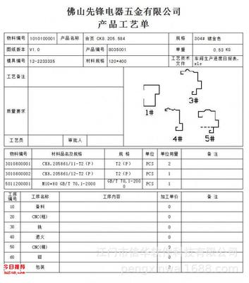 镙丝紧固件、冲压件五金行业生产管理软件(提供试用有成功案